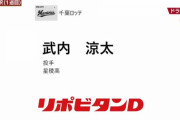 速報！ロッテ、育成ドラフト1位に星稜・武内涼太！2位に藤蔭・松石信八を指名！