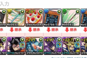 【パズドラ】ネレ遊戯パを組んでみた！これはえぐすぎてわらけるｗｗｗｗｗ