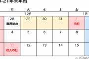 政府、年末年始を１７連休とする提言１月１１日まで休みとするよう企業に働きかけ |  うちの会社プレ金が残ってるくらい従順だから従うわたぶん