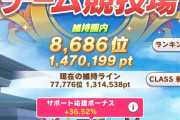 【ウマ娘】今週（～10/15）のCLASS6ボーダーラインまさかの132万越えあるか！？