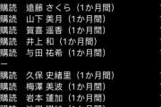 乃木坂メッセージランキングに井上と池田が早くもランクインwwywwyww