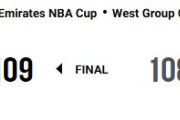 【NBA】カリーが49得点＆決勝FT！GSWがSASとの接戦を制す