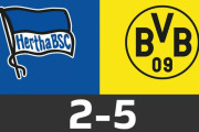 ◆ブンデス◆どうにも止まらないハーランド4G！ドルトムントがヘルタを粉砕