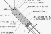 【悲報】コロナワクチン、とんでもない成分が使われていた…
