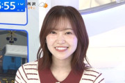 【櫻坂46】松田里奈のテロップ、改めて見ても...w【THE TIME,】