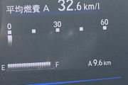 ハイブリッド車で時速40kmくらいでノロノロ走って燃費32km/lくらいなんだけど迷惑？