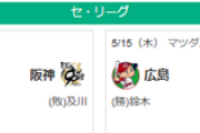 5/15セ順位　神-広=-横-巨=中===ヤ