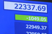 【速報】日経平均株価-1000