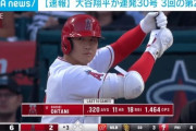 【徹底討論】 大谷翔平野手の成績を振り返り今後を予想するスレ