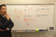 N国、立花孝志「またお金貸してや、今度は年利5％で返すわ！絶対お得やで」みんな貸すだろ？