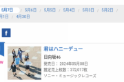 【悲報】日向坂46新曲『君はハニーデュー』フラゲ売上372,017枚ｗｗｗｗｗｗｗｗｗｗｗ
