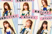 12月14日(火)「SKE48大場美奈ちゃん！ 東海ラジオで卒業発表してくれて ありがとうスペシャル！」特番決定‼