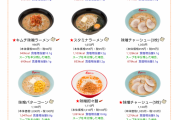 【悲報】くるまやラーメンのネギ味噌チャーシューラーメンが1380円でびびった
