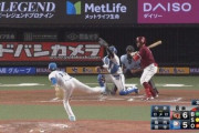 投手BB%(与四球／打者)、西武が1番高い！