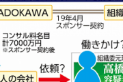 KADOKAWA角川歴彦会長「賄賂なんて払ってません」