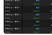 都内キラキラOLさんが株式投資を始めた結果ｗｗｗｗｗｗ