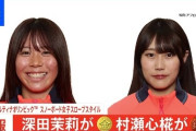 深田茉莉がスロープスタイルで冬季五輪日本女子史上最年少金メダル！←「審判の採点が滅茶苦茶だ！」（海外の反応）