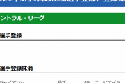 巨人・ビエイラ、登録抹消