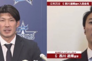 大田泰示13000万円→5000万円　西川遥輝24000万円→8500万円