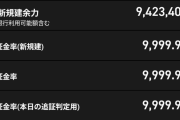 投資家ワイ「株を買いたいのに金が無いんだが？」