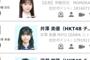 【速報】bis × SRイベント 予選2 最終結果 発表！！　1位 AKB 伊藤百花 2位 HKT 井澤美優