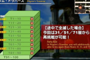 【FF14】これはかなり嬉しい仕様！7.35実装の新DD「ピルグリム・トラバース」は途中で全滅しても31層、51層、71層から再挑戦が可能！99層ボスとだけすぐに戦えるバトルも