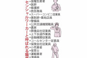 【画像】「エッセンシャルワーカー（不可欠な労働者）」がこちら。J民はもちろん入ってるよな？