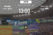 【試合実況】西武スタメン 先発:今井（2021.5.5）