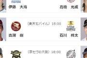 9/10(火)予告先発　古謝樹×石川柊太　モイネロの状態はまだ不明
