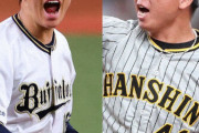 明日の日本シリーズ第6戦、オリックスの予告先発は山本由伸で確定
