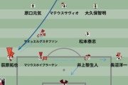 ◆悲報◆ターンオーバーの浦和レッズ、名古屋戦パス経路スッカスカ…
