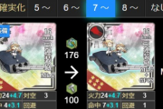 【艦これ】冷静に考えたらやべー消費量