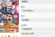 【朗報】クレヨンしんちゃんの映画最新作ｗｗｗｗｗ