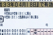 運転免許がオートマ限定ってバレたら、恥ずかしいの？?