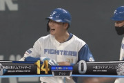 【vs.ロッテ】日ハムが7回に中島のタイムリーと石井の犠飛、清宮の今日4安打目となるタイムリーで3点追加！リードを14点に広げる！
