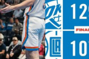 【NBA】西強豪対決は後半スパートしたOKCに軍配！SGAが31得点