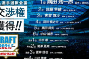 西武の大正義2021年ドラフトｗｗｗｗｗ