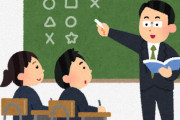義務教育で習う中で1番影の薄い数学用語ｗｗｗｗｗｗｗ