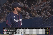 【悲報】パリーグ規定投球回、5人しかいない