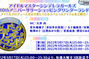 【デレマス】「ショッピングワンダーランド」第1回。紹介された商品一覧
