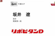 ロッテ、4位に関東第一・坂井遥、5位に東海大九州・廣池康志郎を指名
