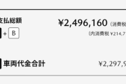230万の車買うのに消費税20万もかかるの？