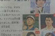 好きなスポーツ選手に掲載されたこの羽生結弦めんこい。