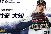 08.17　オリ(竹安)対ロッテ(二木)(京セラ14:00～)試合実況記事