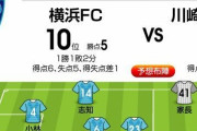 【J1プレビュー】7/18「横浜FC―川崎F」“ハマの大物食い”の再現なるか!?」