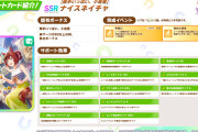 【ウマ娘】新SSR賢サポカ「ナイスネイチャ」はエバヤンより若干性能は高めだけど、無理に引く必要はない富豪用サポカ的なポジションか