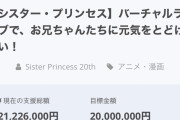 【朗報】シスタープリンセスのクラウドファンディング、半日で2000万円集めてしまうｗｗｗｗｗｗ