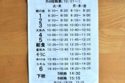 【衝撃】福井県、小学校で初の『午前5時間制』を取り入れた結果