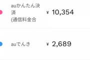【画像】私の１ヶ月の光熱費と通信費がこちらｗｗｗｗｗｗｗｗｗ