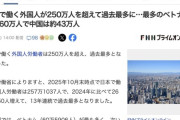 日本で働く外国人が250万人を超えて過去最多に　最多はベトナムが約60万人、中国は約43万人